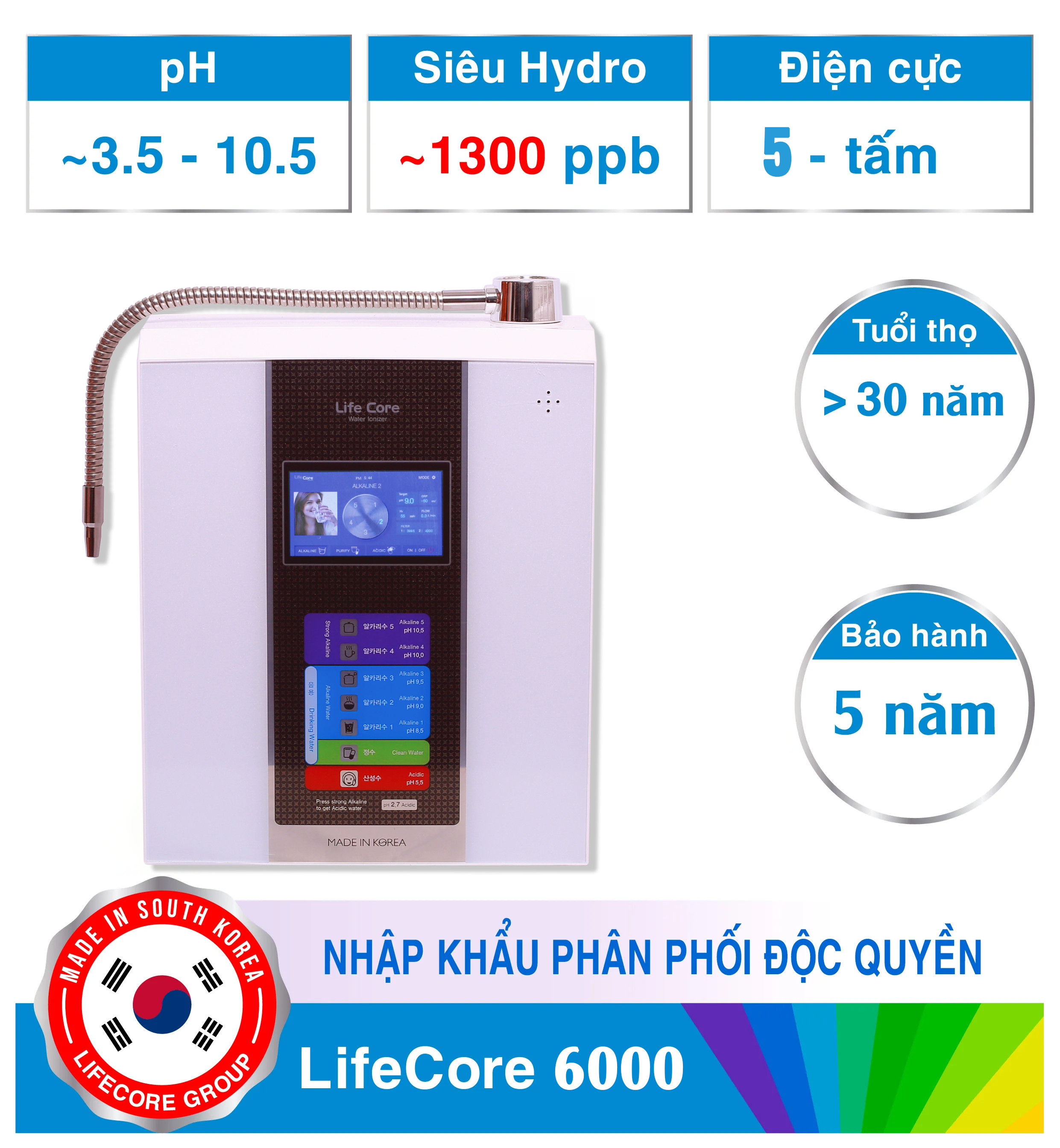 Máy điện giải Lifecore 6000